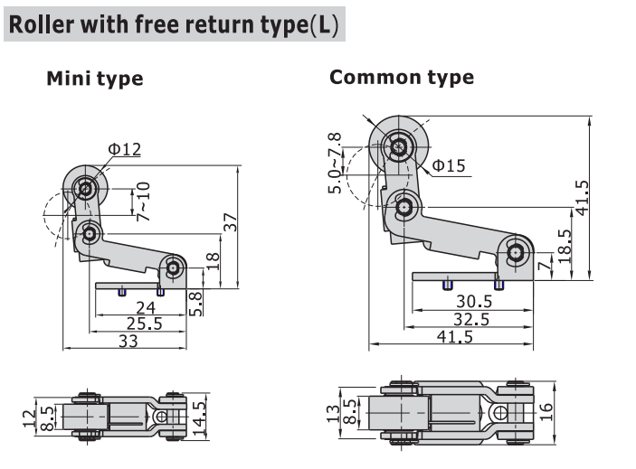 M3R11006T AIRTAC MANUAL VALVES, M3 SERIES ROLLER TYPE<BR>3 WAY 2 POSITION N.C, 1/8" NPT PORTS